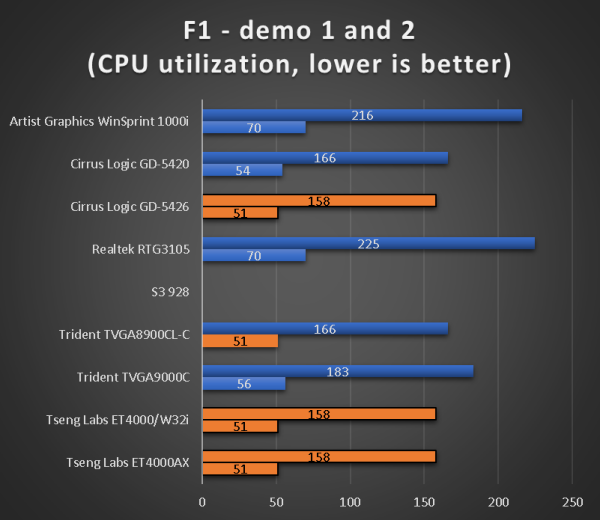 benchmarks_386_45_f1.png